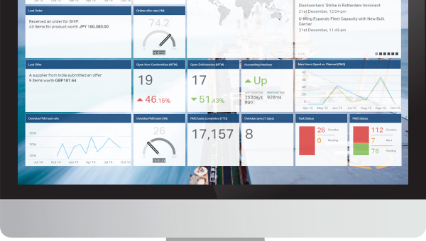 Rollout Management Information Dashboards