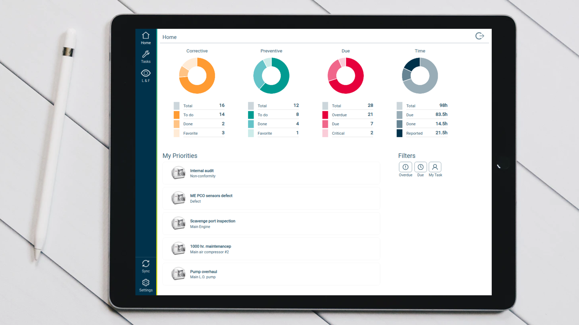 MESPAS goes mobile!