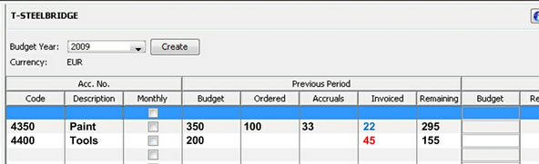 budgeting_explanation_0