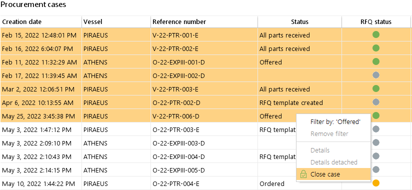 CloseCaseMultiple