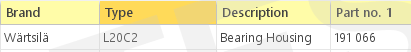 findYourWayAroundData_activeFilter