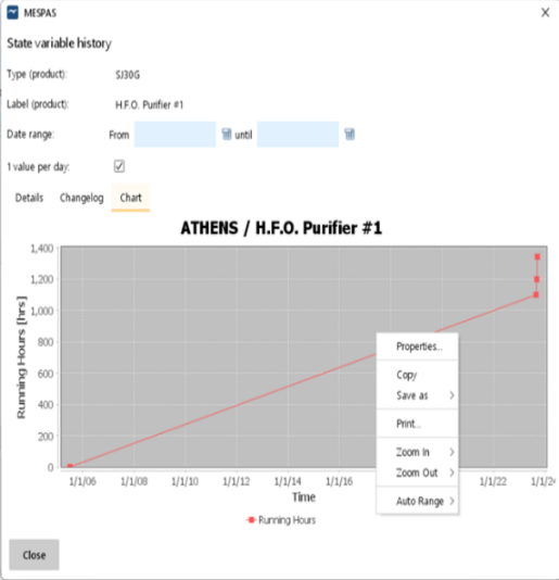 state_variable_history_2