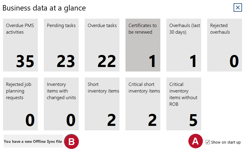 BusinessDataAtAGlance_0